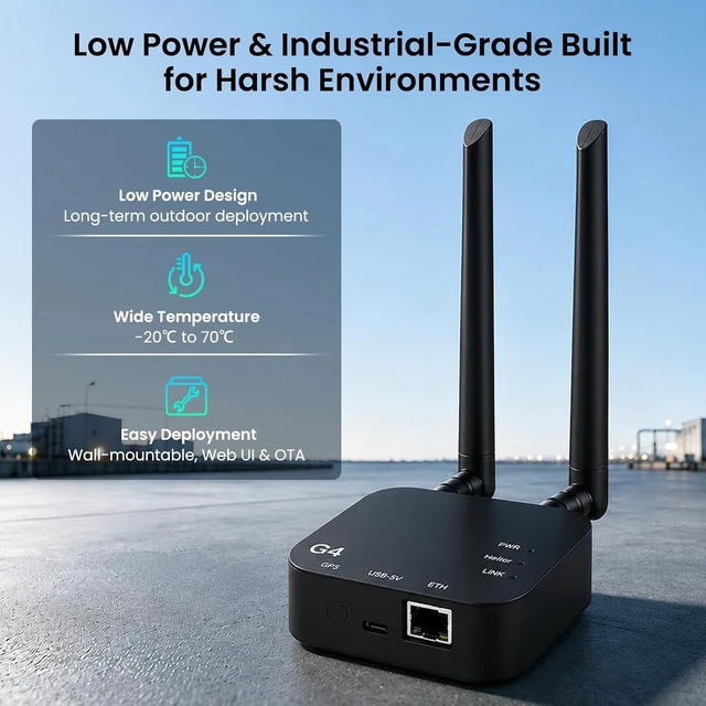 Alt view image 4 of 7 - FamilyKit Wi-Fi HaLow Gateway ThinkNode G4 802.11ah Dual-Band Mesh 915MHz