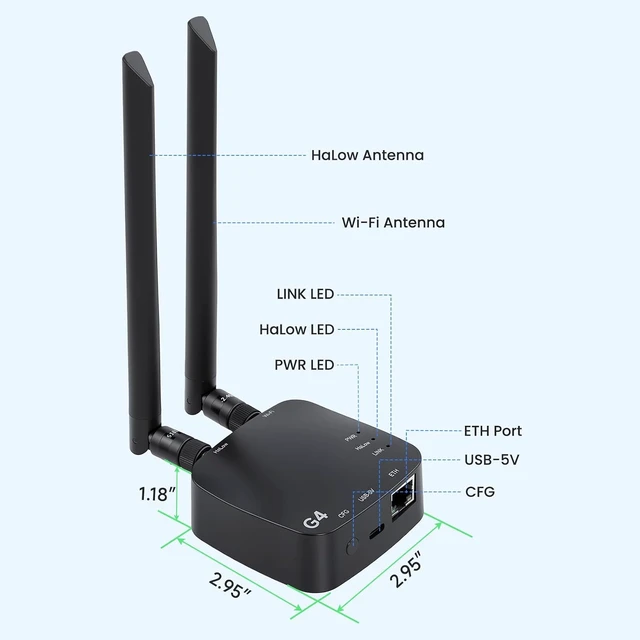 Alt view image 5 of 7 - FamilyKit Wi-Fi HaLow Gateway ThinkNode G4 802.11ah Dual-Band Mesh 915MHz