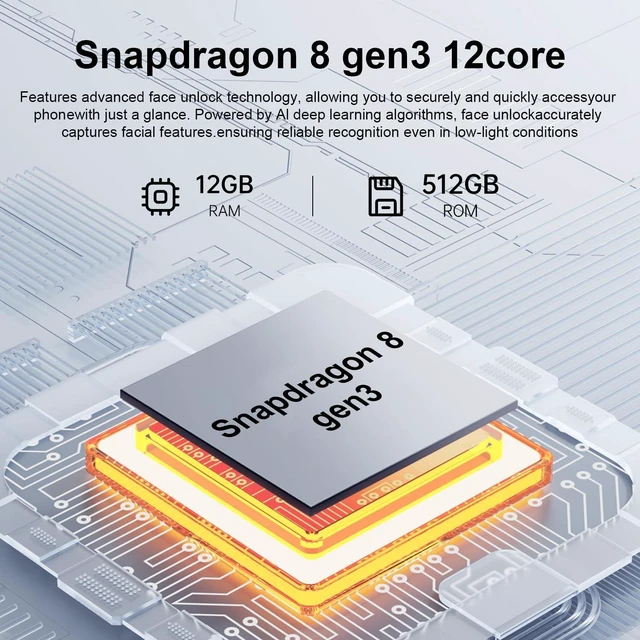 Alt view image 6 of 7 - I25 Ultra 5G Unlocked Smartphone,16GB+512GB 7000mAh Fully Cell Phone for Android 14, 6.99" HD Screen Unlocked Cell Phone, 68MP+108MP Dual Camera/Dual SIM/Fingerprint (Titanium Blue)