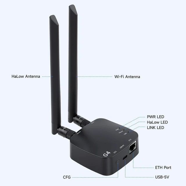 Alt view image 6 of 7 - ELECROW WiFi HaLow Gateway - ThinkNode G4 WiFi HaLow Bridge 802.11ah