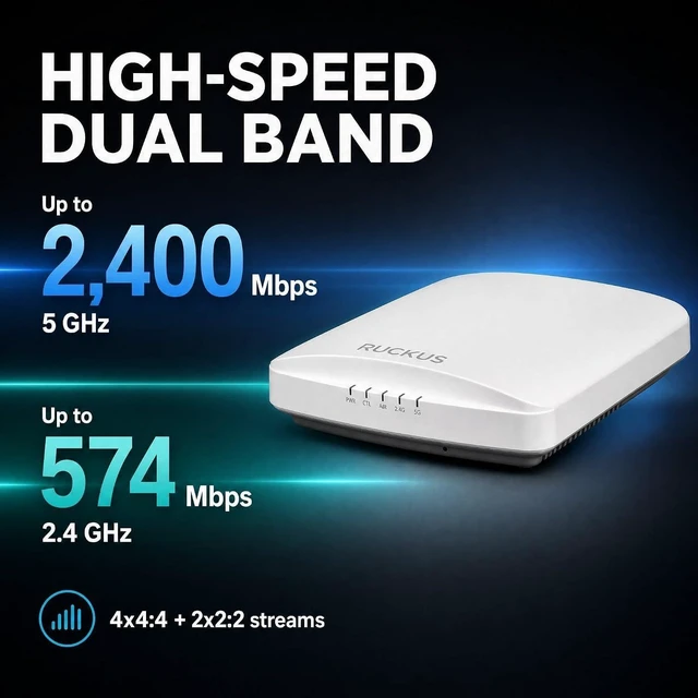 Alt view image 2 of 7 - Ruckus Wireless 901-R650-NC00 R650 Dual-Band Wrls 802.11ax Wireless Access Point
