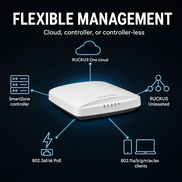 Alt view image 4 of 7 - Ruckus Wireless 901-R650-NC00 R650 Dual-Band Wrls 802.11ax Wireless Access Point