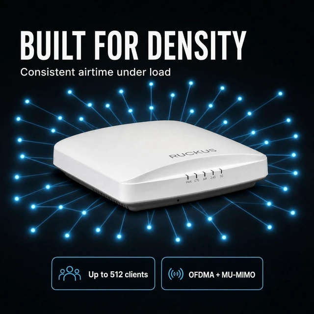 Alt view image 7 of 7 - Ruckus Wireless 901-R650-NC00 R650 Dual-Band Wrls 802.11ax Wireless Access Point