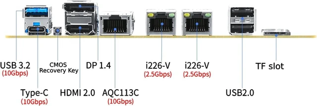 Alt view image 2 of 6 - StoneStorm 8-Bay NAS Mini-ITX Motherboard with fan, 10GB AQC113C NIC, Dual 2.5GbE port, DDR5 MAX 48G, Dual M.2 NVMe 2280, PCI-E x4, Type-C 10Gbps, Dual 4K Display, TF slot (N150 with 2 SFF-8643 cable)