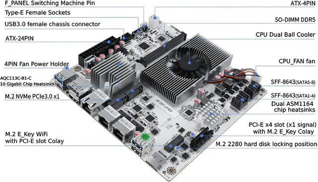Alt view image 3 of 6 - StoneStorm 8-Bay NAS Mini-ITX Motherboard with fan, 10GB AQC113C NIC, Dual 2.5GbE port, DDR5 MAX 48G, Dual M.2 NVMe 2280, PCI-E x4, Type-C 10Gbps, Dual 4K Display, TF slot (N150 with 2 SFF-8643 cable)
