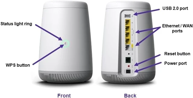 Alt view image 3 of 3 - CENTURYLINK Greenwave C4000XG