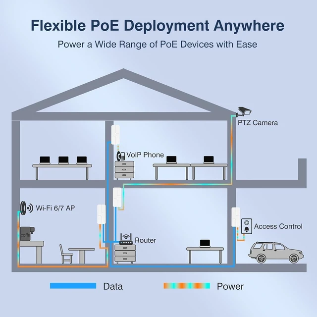 Alt view image 6 of 7 - 2.5Gb PoE++ Injector 90W, VunLink High Power IEEE 802.3bt Multi-Gig PoE Adapter, 55V Output, 10/100/1000/2500Mbps for WiFi 7 Access Point, PTZ Camera, Video Conference System, Plug & Play, Up to 100m