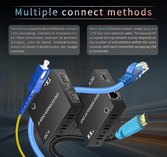 Alt view image 4 of 7 - 4K HDMI Over Ethernet Extender TCP/IP 492ft