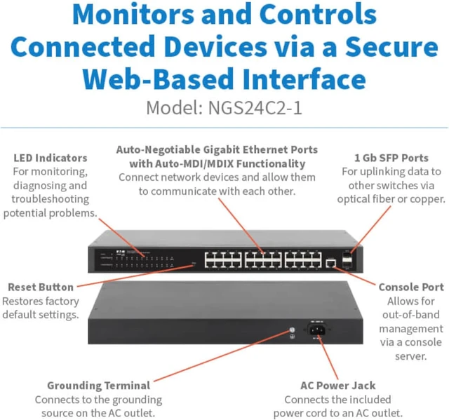 Alt view image 2 of 7 - Eaton Tripp Lite Series 24Port Gigabit Managed Switch with 2 SFP Ports, Easy Smart WebManaged Layer 2 Network Ethernet Splitter, 1 Gbps, 1U Rack Mount or Desktop, 3Year Warranty (NGS24C2-1)