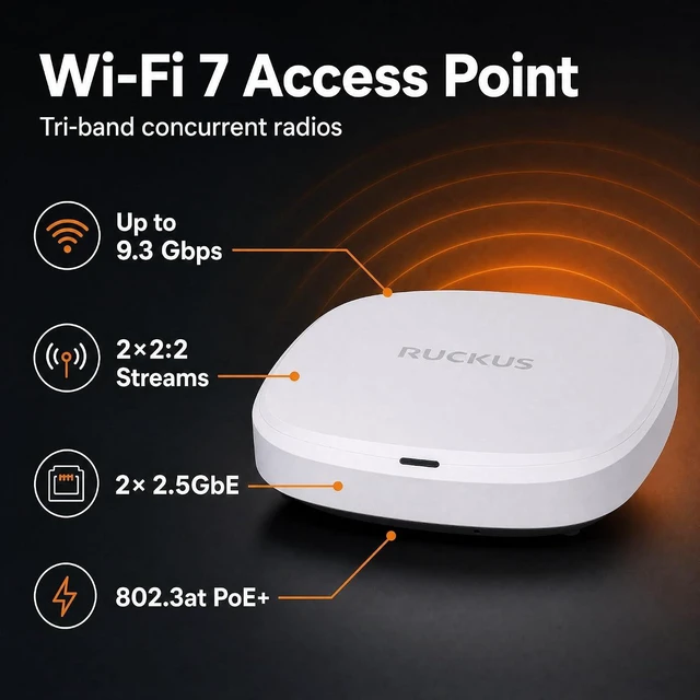 Alt view image 2 of 7 - Ruckus R575 Wi-Fi 7 Indoor Access Point Tri-Band 9.3 Gbps, 2x2:2 BeamFlex+ Adaptive Antennas, 512 Devices, 2× 2.5GbE Managed via Ruckus One, SmartZone, or Unleashed (901-R575-US00)