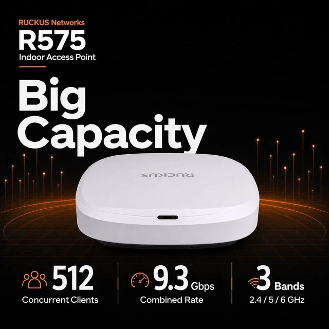 Alt view image 4 of 7 - Ruckus R575 Wi-Fi 7 Indoor Access Point Tri-Band 9.3 Gbps, 2x2:2 BeamFlex+ Adaptive Antennas, 512 Devices, 2× 2.5GbE Managed via Ruckus One, SmartZone, or Unleashed (901-R575-US00)