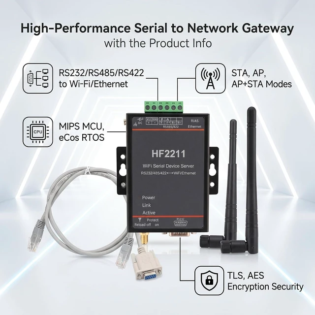 Alt view image 2 of 7 - HF2211, HF2211 Serial Device Server, RS232/485/422 to WiFi and Ethernet DTU Short Message Communication Module, 5-36VDC Serial Data, Device Servers