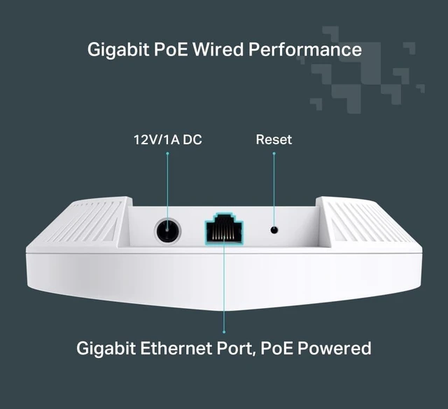 Alt view image 4 of 5 - TP-Link Festa F61, AX1800Mbps, 1 Gigabit Port, Festa Mesh, Continuous Circulation, MU-MIMO, Connect up to 250 Devices, Free Cloud Management, PoE Supported, Dual-Band Wi-Fi 6 Ceiling Access Point