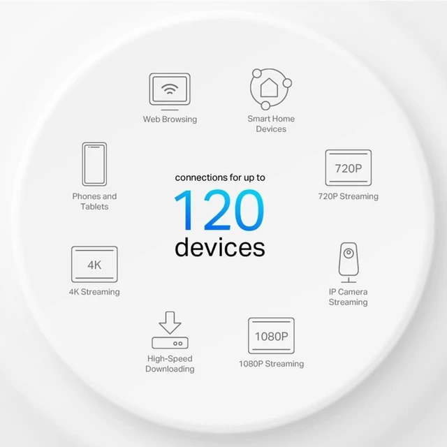 Alt view image 2 of 4 - TP-Link Deco X50(1-pack), AX3000 Mbps, AI Support, Gigabit Ports, Connectivity up to 150 Devices, Coverage up to 230 m², Easy Installation with Mobile App, Wi-Fi 6 Mesh System