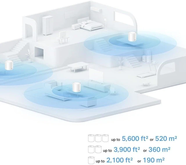 Alt view image 3 of 4 - TP-Link Deco X50(1-pack), AX3000 Mbps, AI Support, Gigabit Ports, Connectivity up to 150 Devices, Coverage up to 230 m², Easy Installation with Mobile App, Wi-Fi 6 Mesh System