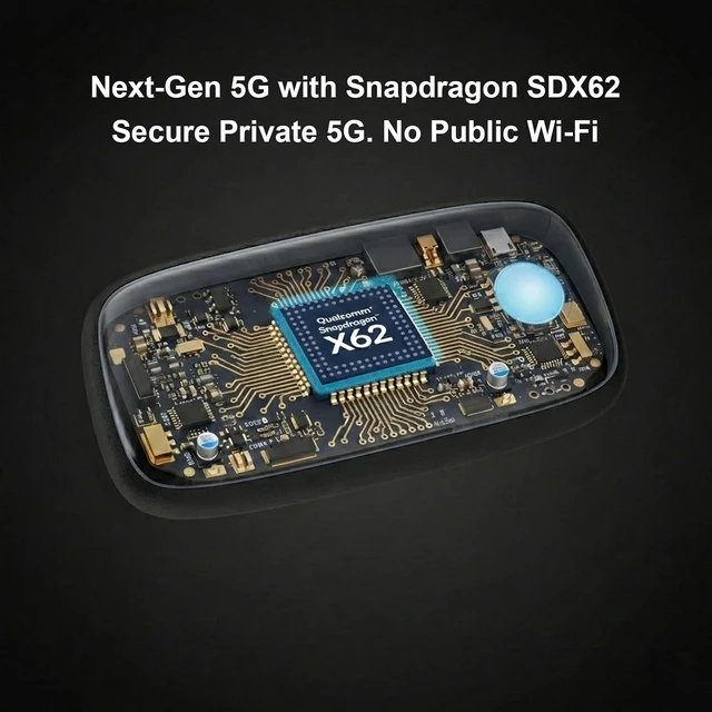 Alt view image 4 of 6 - Tri Cascade VOSIO x62 5G Dongle - 5G USB Modem & Portable WiFi, High-Priority 5G Network Access, NDAA Compliant, Qualcomm Snapdragon X62, Global Access Supports macOS, iPadOS, Windows, Linux