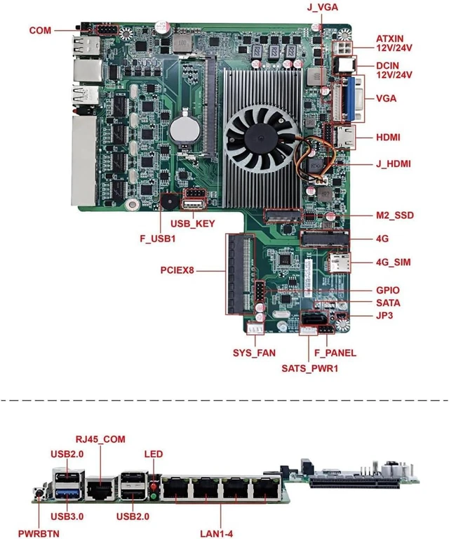 Alt view image 5 of 6 - FakestarPC 1U 9.5 Inch Rack-Mounted Firewall Appliance Mini PC Alder Lake N150 4xi226-V 2.5G Gateway Network Security Server
