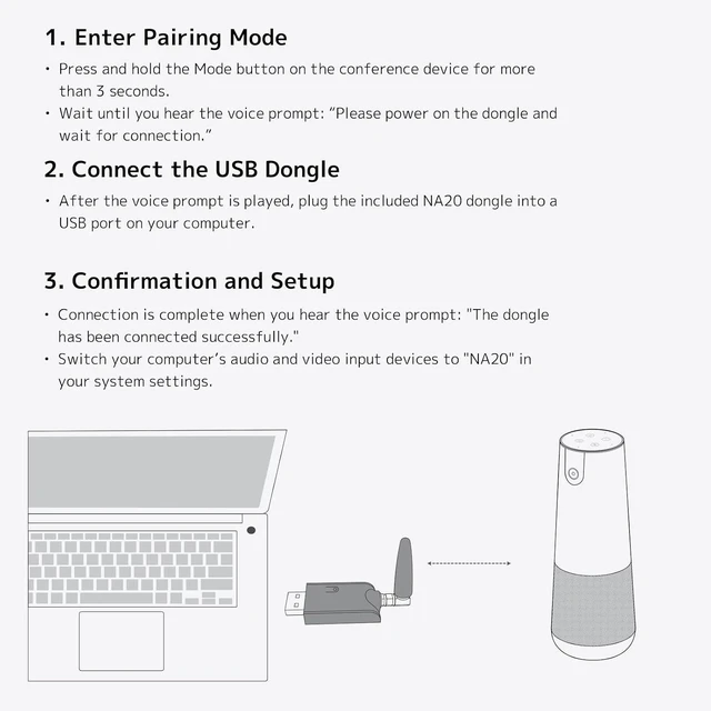 Alt view image 3 of 4 - NEARITY NA20 USB WiFi Adapter for 120 Max, 2.4G Transceiver