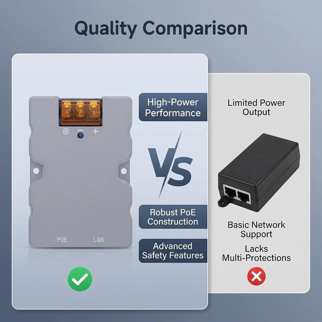 Alt view image 7 of 7 - High Power GigE Passive PoE Injector 320W 48-57V 6A Ethernet Adapter for Demanding Applications