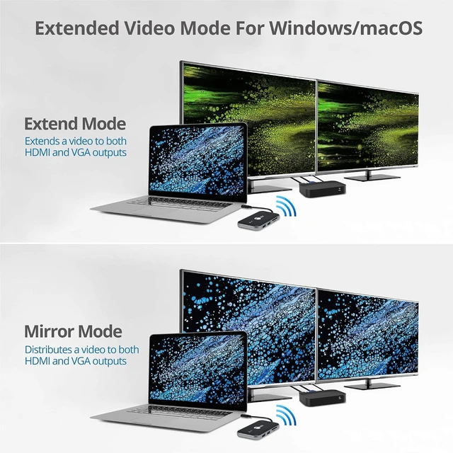 Alt view image 6 of 7 - SIIG AC CE-H26P11-S1 1080P Wireless USB-C Video HUB Extender - 32FT Color Box