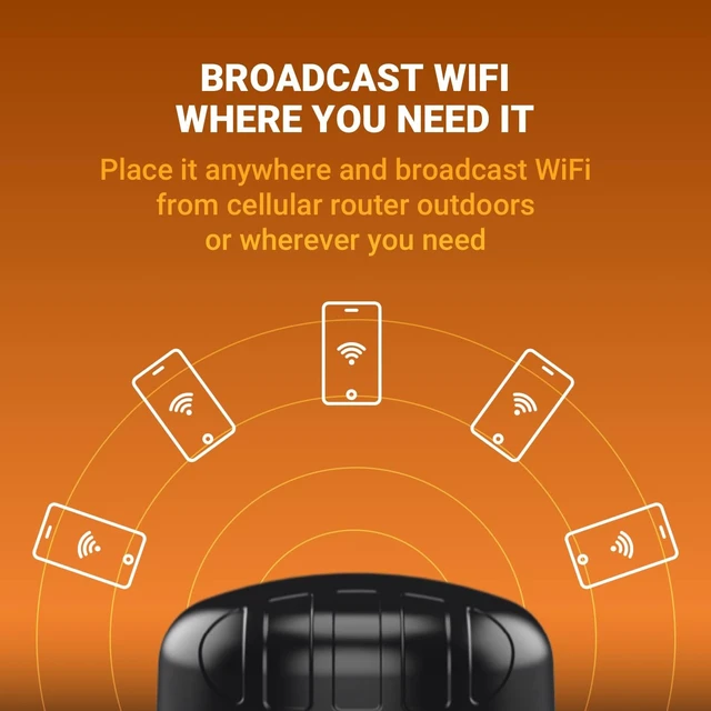 Alt view image 5 of 7 - Poynting Puck-5 5-in-1 Transportation & M2M/IOT Antenna