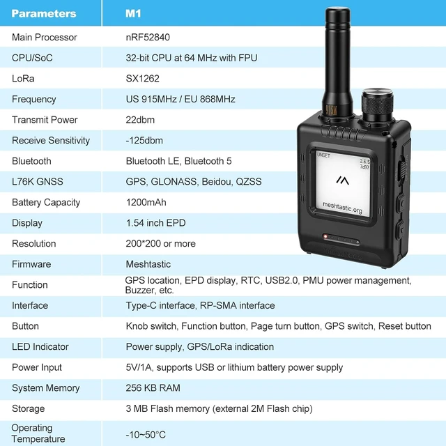 Alt view image 6 of 7 - ThinkNode M1 LoRa Meshtastic Device Pre-Installed Firmware Integrated Design with GPS Bluetooth SX1262 nRF52840 1.54" E-Ink Display 1200mAh Battery 915MHz Antenna for Wireless Communication