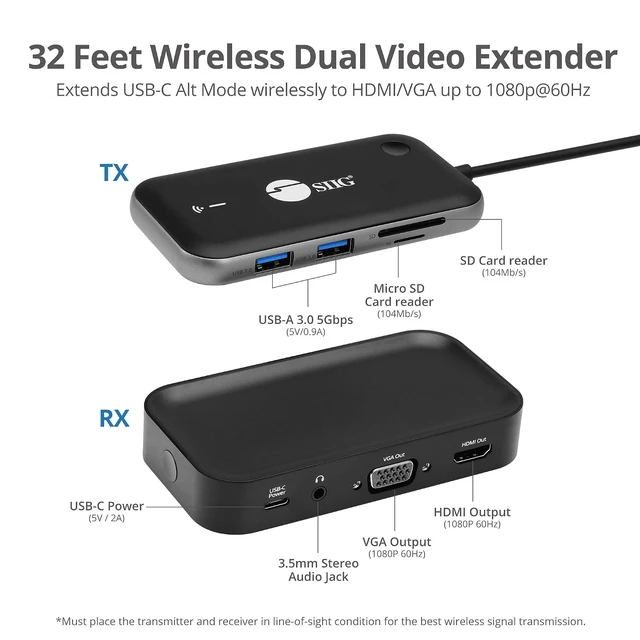 Alt view image 3 of 7 - SIIG AC CE-H26P11-S1 1080P Wireless USB-C Video HUB Extender - 32FT Color Box