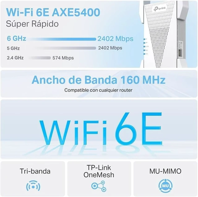 Alt view image 4 of 6 - TP-Link Range Extender RE815XE - AXE5400 WiFi 6E TRI-Band GIGABIT Wireless Router with MES