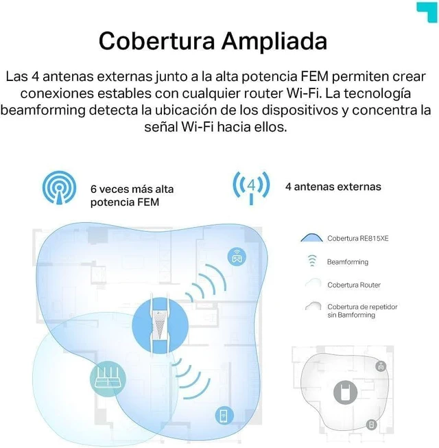 Alt view image 6 of 6 - TP-Link Range Extender RE815XE - AXE5400 WiFi 6E TRI-Band GIGABIT Wireless Router with MES