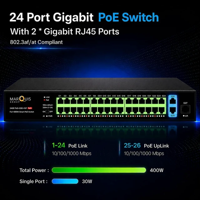 Alt view image 3 of 7 - Marquis 24 Port Full Gigabit PoE Switch with 2 Uplink Gigabit Port, 24 Port PoE+ Network Switch, Total Budget 400W, 48V Standard POE, 802.3af/at Compliant, Unmanaged Plug and Play, Rack Mount