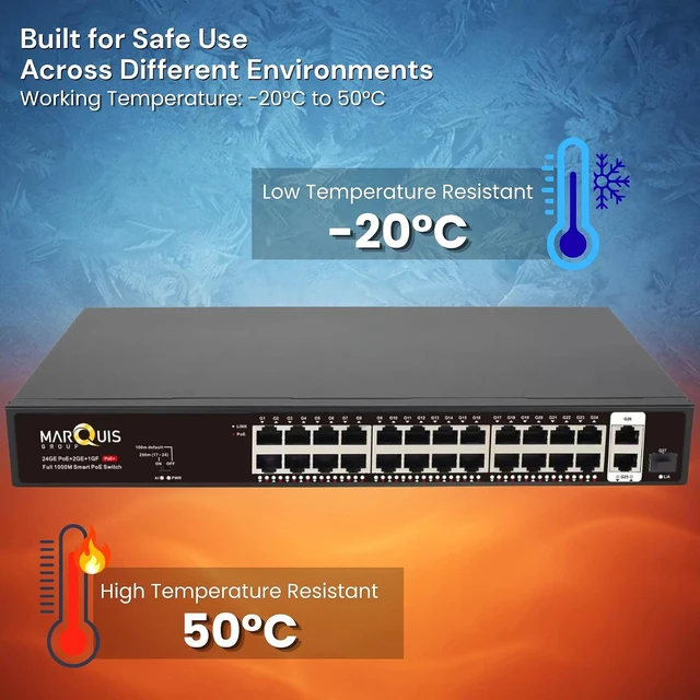 Alt view image 7 of 7 - Marquis 24 Port Full Gigabit PoE Switch with 2 Uplink Gigabit Port, 24 Port PoE+ Network Switch, Total Budget 400W, 48V Standard POE, 802.3af/at Compliant, Unmanaged Plug and Play, Rack Mount