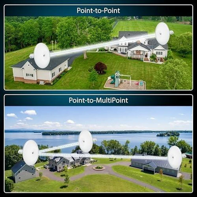 Alt view image 6 of 7 - Wireless Bridge NBE-5AC-GEN2 PRE-CONFIGURED Bundle of 2 Ubiquiti NanoBeam 5AC GEN2, 2 J-Pole Mount and 2 50FT CAT 8 Cable- Point-to-Point Wi-Fi Bridge, Plug and Play, 450+ Mbps Speed, 15Km