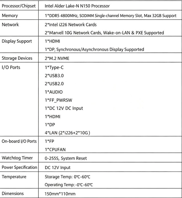 Alt view image 2 of 6 - N150 Fanless Mini PC Firewall, 2x10G Marvell LAN + 2xi226 2.5GbE LAN, DDR5 Single Slot, 2x M.2 NVMe, HDMI DP, Type-C, Support PVE ESXi OPNsense, Soft Router NAS Micro Computer, No RAM No SSD