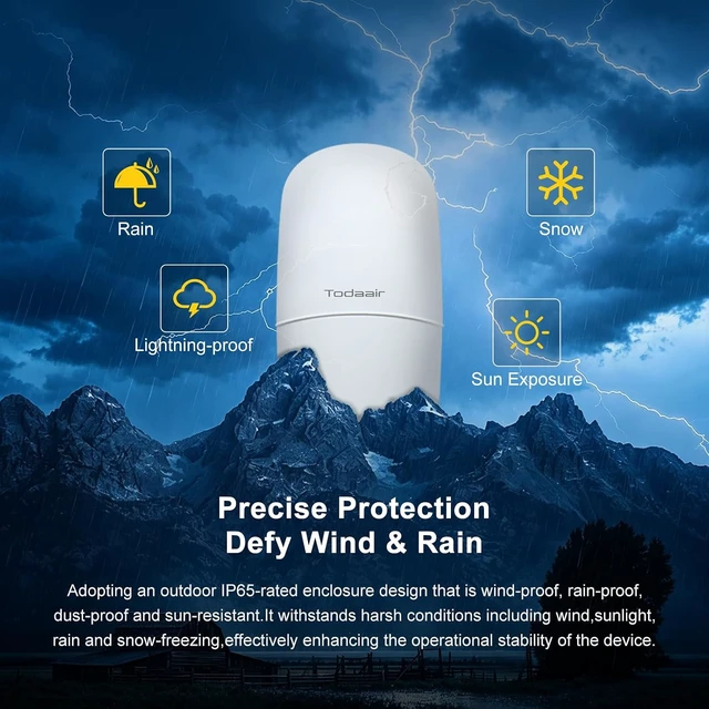 Alt view image 4 of 7 - TODAAIR 5.8GHz 3KM Outdoor Point to Point Wireless Bridge, DIP, IP65 PoE