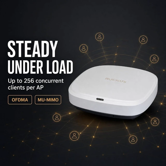 Alt view image 3 of 7 - Ruckus R370 Wi-Fi 7 Indoor Access Point Dual-Band 3.57 Gbps, 2x2:2 BeamFlex+ Adaptive Antennas, 256 Devices, 1× 2.5GbE RJ-45 Managed via Ruckus One, SmartZone, or Unleashed (901-R370-US02)