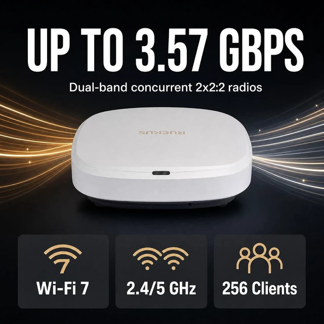 Alt view image 4 of 7 - Ruckus R370 Wi-Fi 7 Indoor Access Point Dual-Band 3.57 Gbps, 2x2:2 BeamFlex+ Adaptive Antennas, 256 Devices, 1× 2.5GbE RJ-45 Managed via Ruckus One, SmartZone, or Unleashed (901-R370-US02)