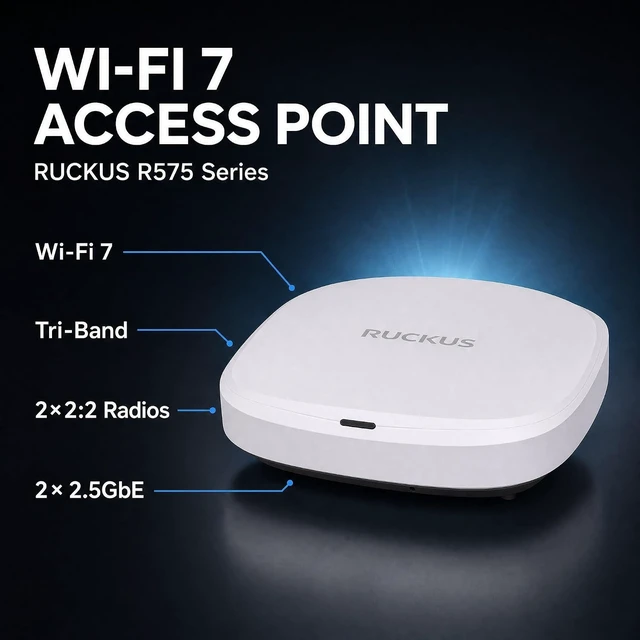Alt view image 2 of 7 - Ruckus R575 Wi-Fi 7 Indoor Access Point Tri-Band 9.3 Gbps, 2x2:2 BeamFlex+ Adaptive Antennas, 512 Devices, 2× 2.5GbE Unleashed: No Controller, No License Required (9U1-R575-US00)