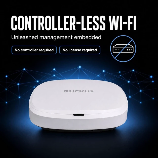 Alt view image 3 of 7 - Ruckus R575 Wi-Fi 7 Indoor Access Point Tri-Band 9.3 Gbps, 2x2:2 BeamFlex+ Adaptive Antennas, 512 Devices, 2× 2.5GbE Unleashed: No Controller, No License Required (9U1-R575-US00)