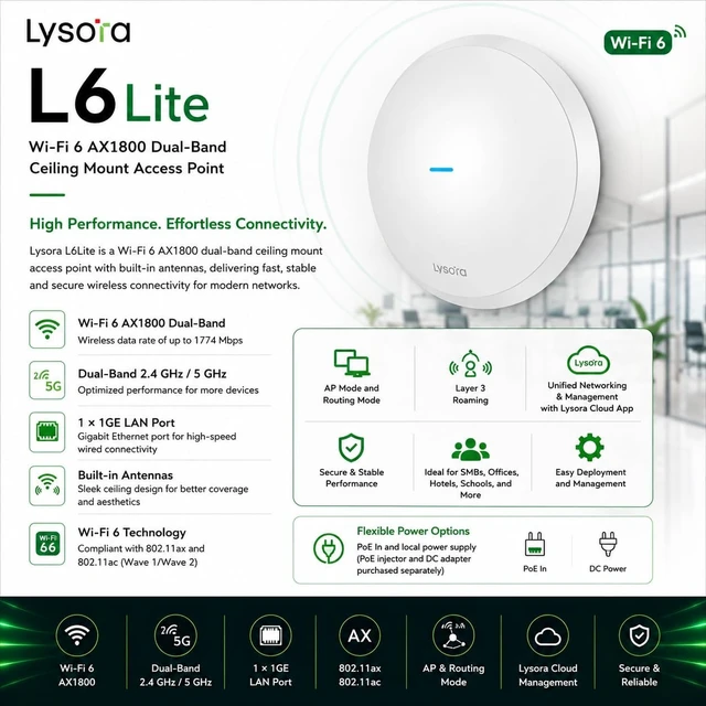Alt view image 2 of 7 - Lysora L6Lite Wi-Fi 6 AX1800 Dual-Band Gigabit Ceiling Mount Access Point