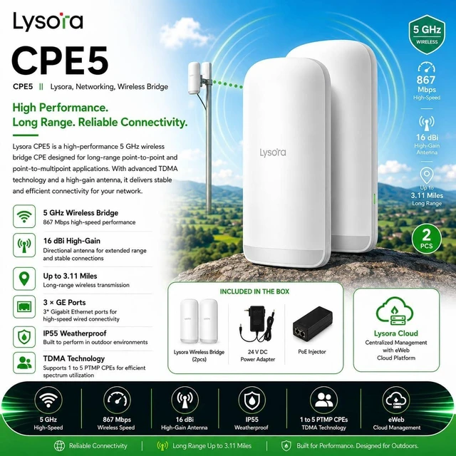 Alt view image 2 of 7 - Lysora CPE5 2pcs 5GHz 867Mbps 3.11mi IP55 Wireless Bridge 16dBi Gig Ports & PoE