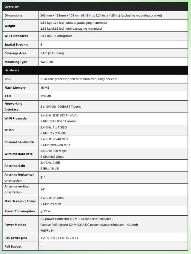 Alt view image 5 of 7 - Lysora CPE5 2pcs 5GHz 867Mbps 3.11mi IP55 Wireless Bridge 16dBi Gig Ports & PoE