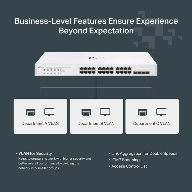 Alt view image 5 of 5 - TP-Link Festa FS328G, 28 Port Gigabit Smart Managed Switch, Static Routing