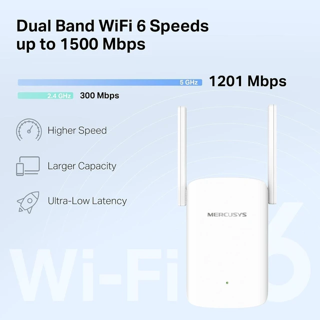 Alt view image 4 of 7 - Mercusys TP-Link ME1500X WiFi Repeater 6 AX1500Mbps Gigabit Ethernet Connectivity High Performance Home Wi-Fi Repeater Compatible with All Internet Boxes 2 External Antennas WPA3-PSK
