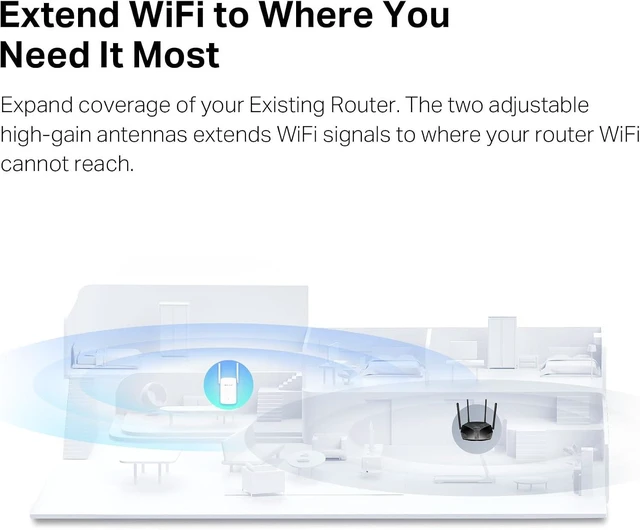Alt view image 5 of 7 - Mercusys TP-Link ME1500X WiFi Repeater 6 AX1500Mbps Gigabit Ethernet Connectivity High Performance Home Wi-Fi Repeater Compatible with All Internet Boxes 2 External Antennas WPA3-PSK