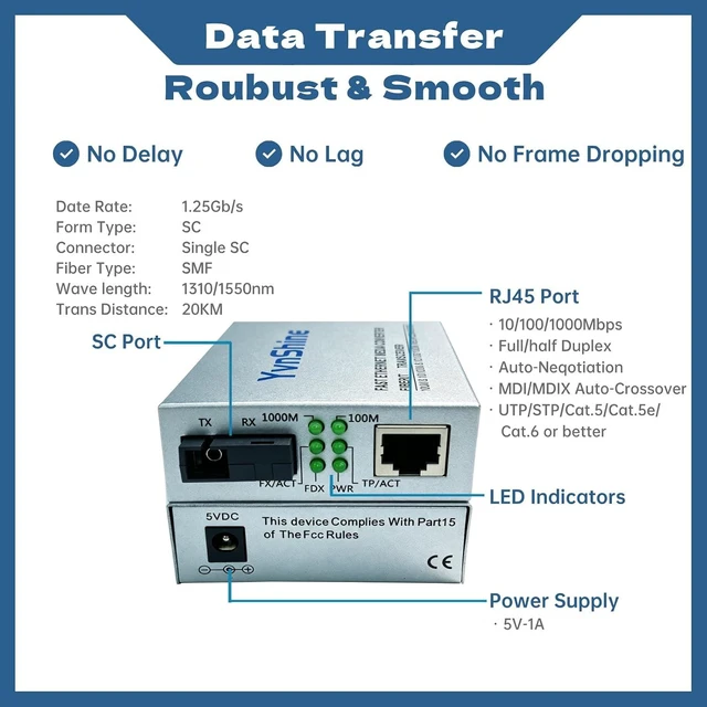 Alt view image 4 of 7 - Gigabit SingleMode Fiber to Ethernet Media Converter, SC to RJ45 (Bidi)