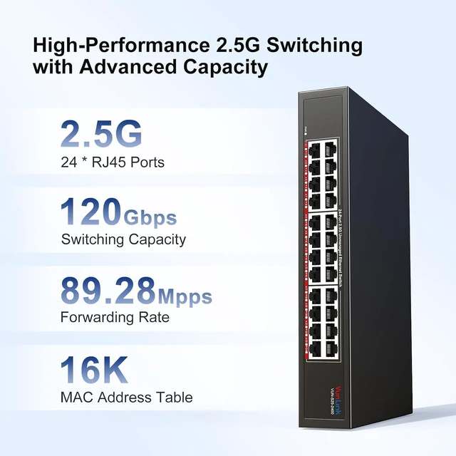 Alt view image 2 of 7 - 2.5Gb Ethernet Switch 24 Port Unmanaged, VunLink 24×2.5GbE RJ45 Multi-Gigabit Network Switch, Plug & Play, Rackmount/Desktop, Fanless Metal Design for NAS, Gaming, Office & Home Network
