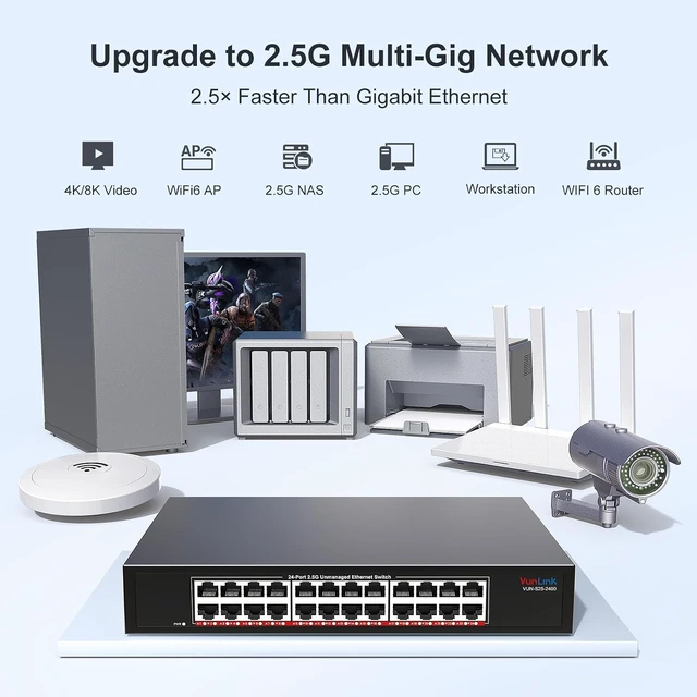 Alt view image 3 of 7 - 2.5Gb Ethernet Switch 24 Port Unmanaged, VunLink 24×2.5GbE RJ45 Multi-Gigabit Network Switch, Plug & Play, Rackmount/Desktop, Fanless Metal Design for NAS, Gaming, Office & Home Network