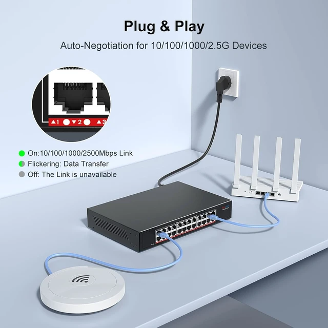 Alt view image 4 of 7 - 2.5Gb Ethernet Switch 24 Port Unmanaged, VunLink 24×2.5GbE RJ45 Multi-Gigabit Network Switch, Plug & Play, Rackmount/Desktop, Fanless Metal Design for NAS, Gaming, Office & Home Network