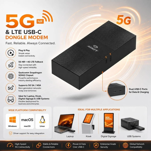Alt view image 5 of 6 - 5G (NR) & LTE USB-C Dongle Modem w/ 4G LTE Fallback
