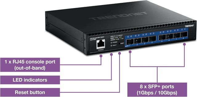 Alt view image 4 of 7 - TRENDnet 8-Port 10G Layer 2 Managed SFP+ Switch, TL2-F7080